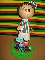 Fofucho Fluminense